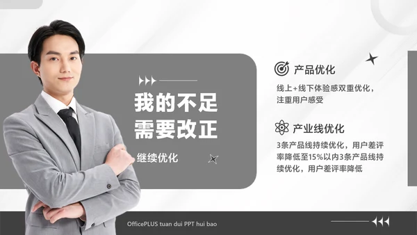 白色商务风企业工作汇报PPT套装