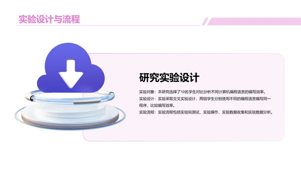 粉色创意计算机专业毕业答辩PPT模板