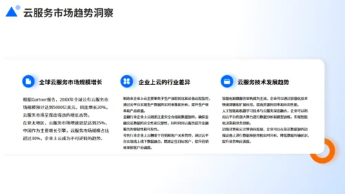 企业推广，数字化转型，激活增长新引擎通用PPT模板