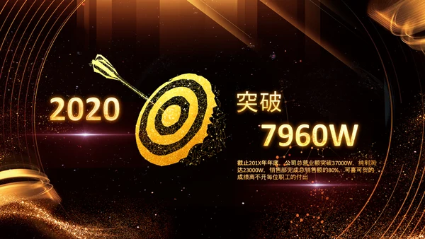 震撼2021年会开场誓师大会员工颁奖盛典ppt