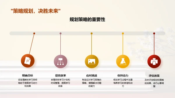 初三之路：回顾与前瞻