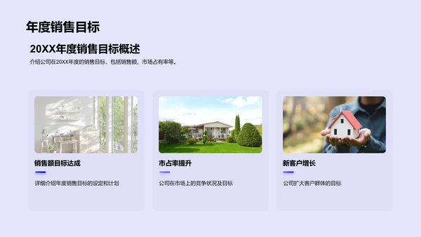 销售年度总结报告PPT模板