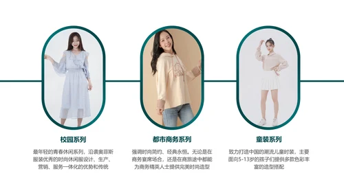 简约商务风奢华绿金色服装手册