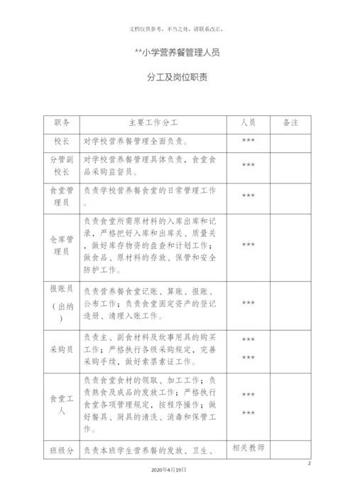 小学食品安全管理人员岗位职责.docx