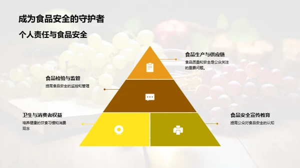 落实食品安全，人人有责