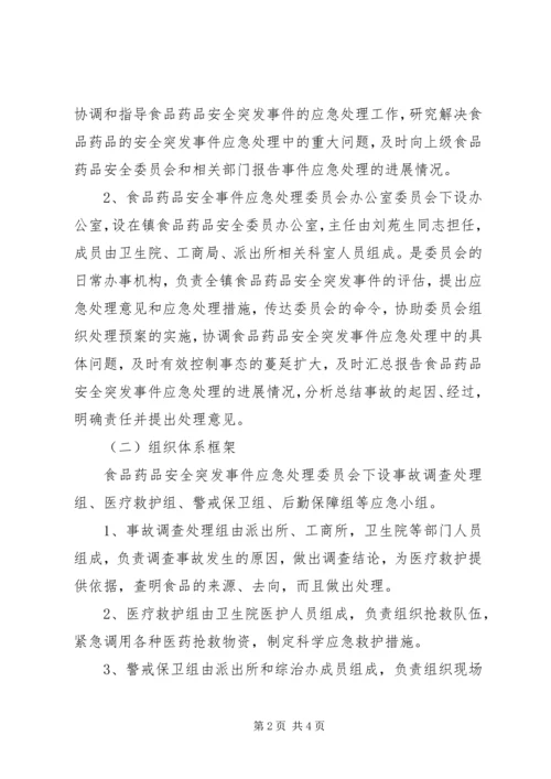 齐云山镇突发食品药品安全事件应急预案 (5).docx