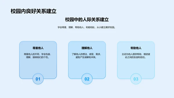 校园交往与规则教育PPT模板