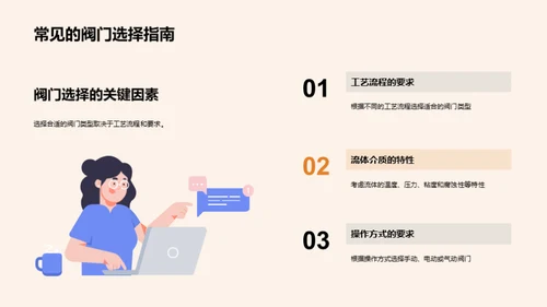 阀门策略：工业机械新篇章