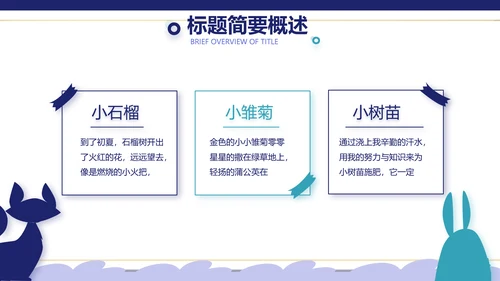 蓝色圣诞快乐圣诞节组织活动策划PPT