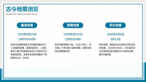 防灾减灾地震教育教学PPT模板