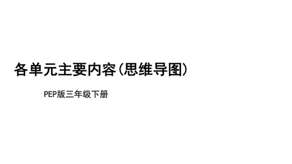 人教PEP三下英语期末复习各单元主要内容思维导图课件（共9张PPT）