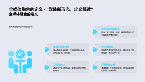 全媒体融合策划实战PPT模板