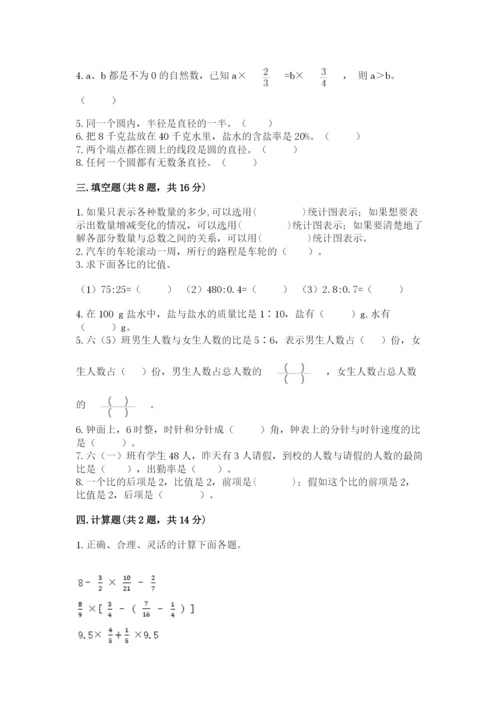 小学数学六年级上册期末卷【原创题】.docx