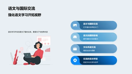 语文能力提升课PPT模板