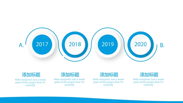 眼科医生进修汇报动态PPT