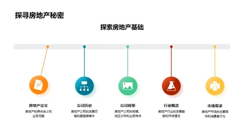 房企盈利策略揭秘