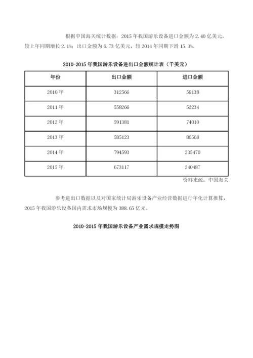 我国幼儿园露天游乐设备行业供需规模及预测分析.docx