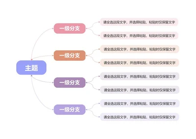 思维导图-彩色简约思维导图word模板