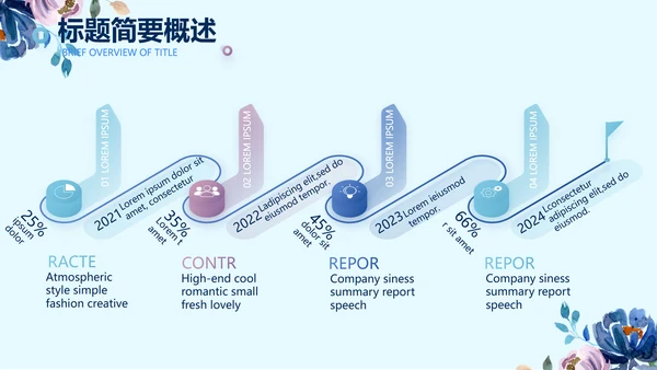 蓝色水彩风医疗护士长工作汇报动态PPT模板
