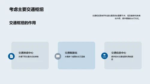 未来之路：轨道交通规划