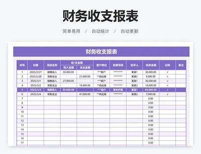 财务收支报表