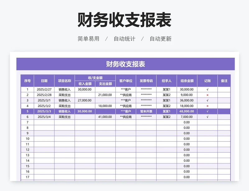 财务收支报表