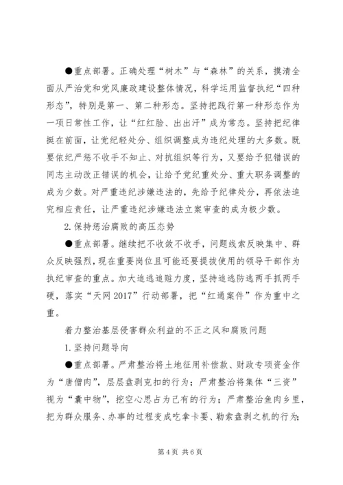 全市XX年反腐倡廉工作重点.docx