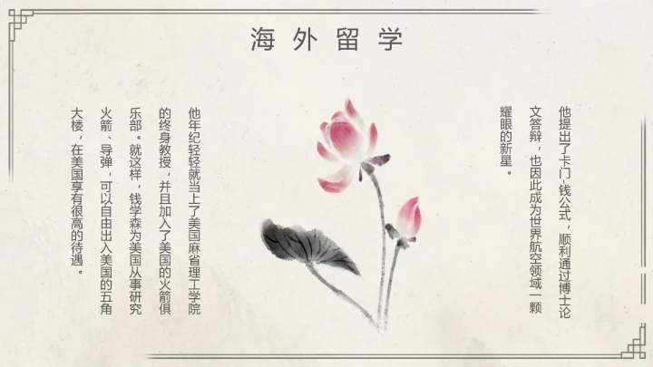 钱学森中国知名作家个人生平介绍 课件