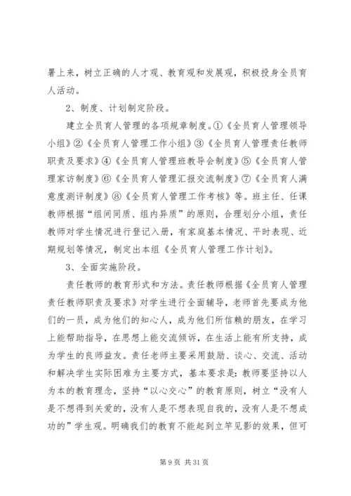 韩庄小学小学全员岗位育人特色创建方案_1.docx