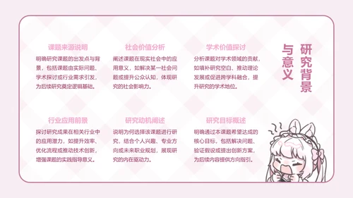 次元少女粉色卡通风毕业答辩