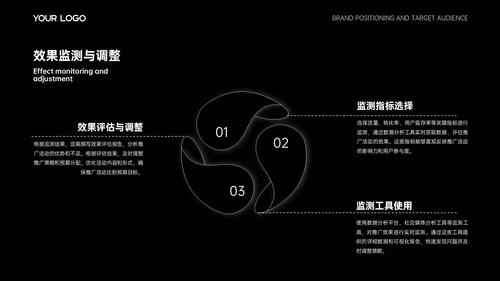黑白色简约欧美风策划方案PPT模板
