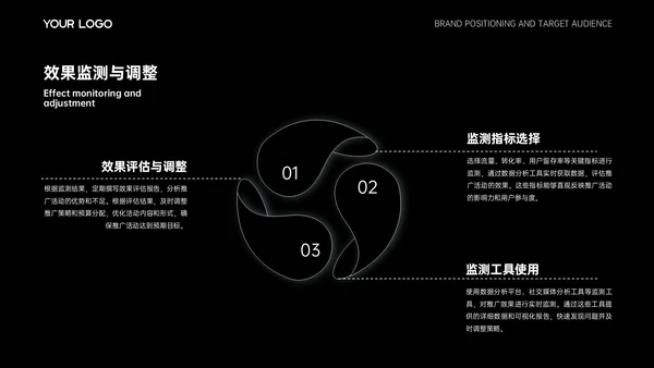 黑白色简约欧美风策划方案PPT模板