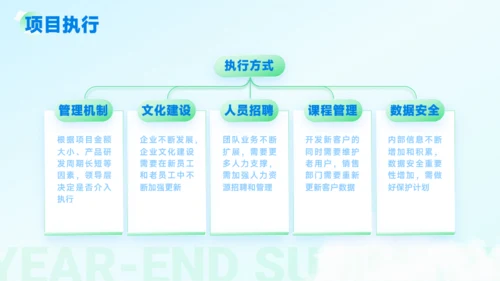 蓝绿轻盈年终总结商务模板