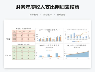 财务年度收入支出明细表模版