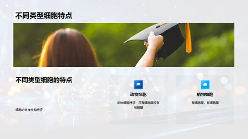 细胞学解析