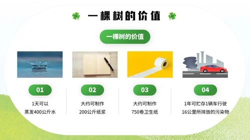中国植树节通用PPT模板