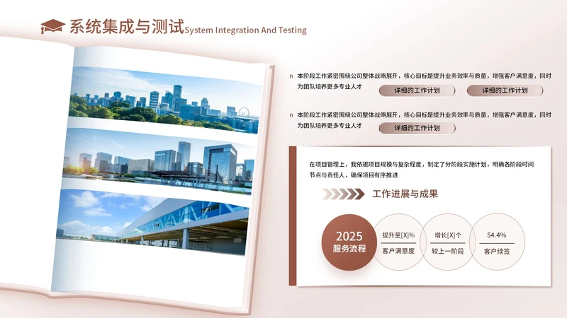 橙色创意风2项图文排版PPT单页