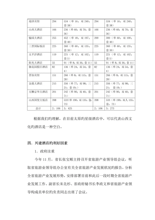 山西太原投资兴建连锁酒店专项项目可行性分析报告.docx