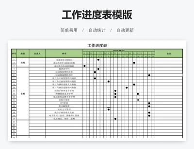 工作进度表模版