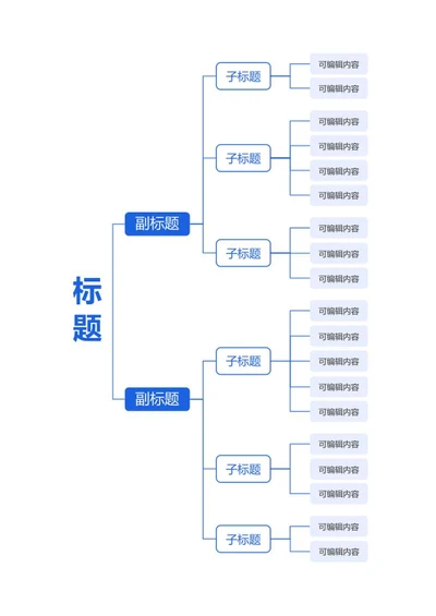 思维导图-彩色简约矩形竖版word模板