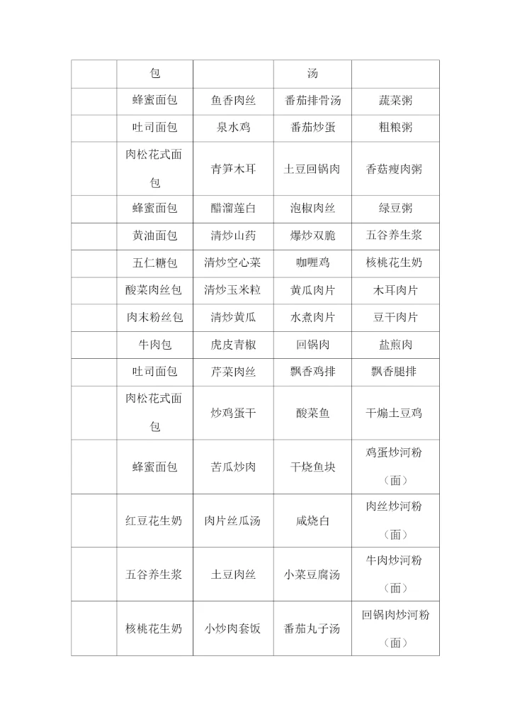 食堂一周菜单.docx