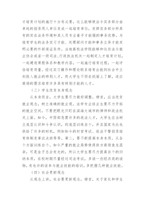 法学就业论文发表.docx