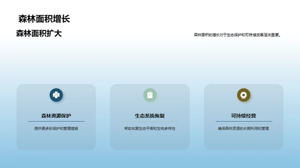 林业守护：挑战与突破