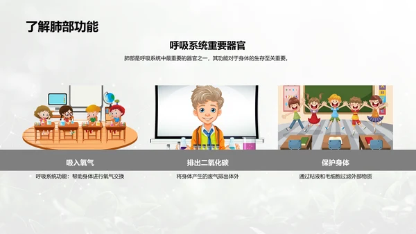 人体系统协作讲座PPT模板