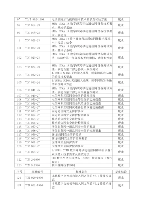 废止的通信行业标准目录.docx