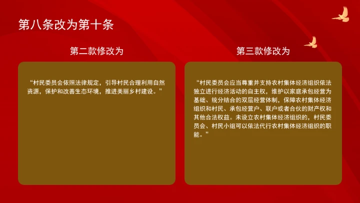 中华人民共和国村民委员会组织法（修订全文）ppt课件