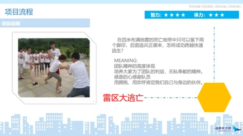 企业宣传户外拓展通用PPT模板