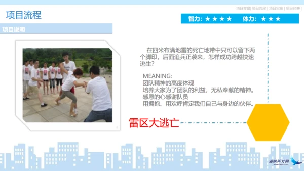 企业宣传户外拓展通用PPT模板