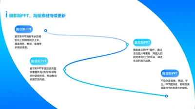 蓝色简约流程关系4项PPT单页