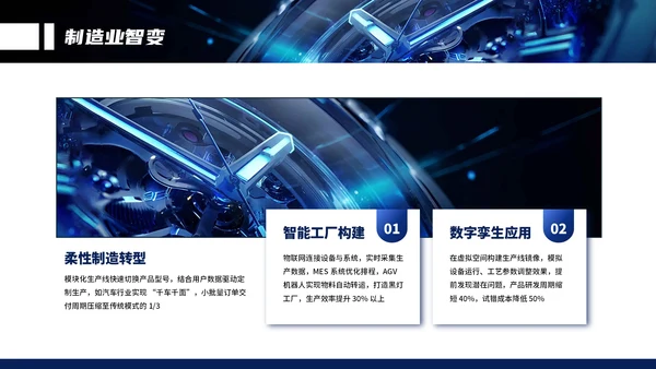 蓝色系商务IT互联网技术赋能未来通用汇报PPT模板